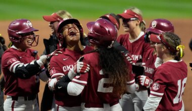 Oklahoma plays Cal State Fullerton, San Diego State on Thursday