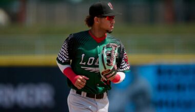 Los Angeles Dodgers 2026 top 20 prospects: Eduardo Quintero, Josue De Paula lead the way