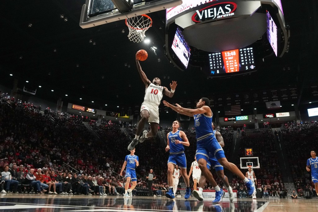 Aztecs take final flight to Air Force before leaving for Pac-12
