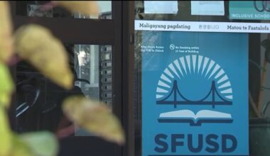 As teachers’ strike looms, SF school leaders finalize backup plan – NBC Bay Area