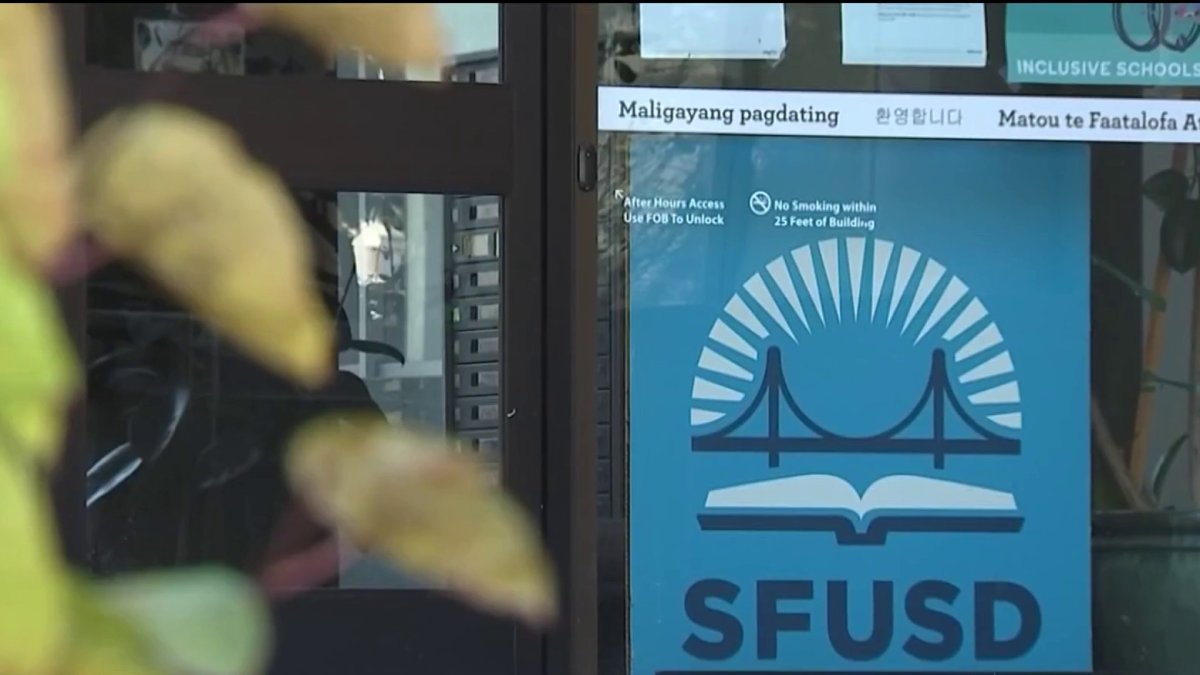 As teachers’ strike looms, SF school leaders finalize backup plan – NBC Bay Area