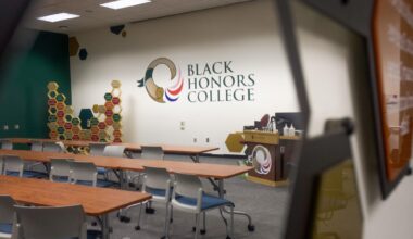 Sac State has diversified its curriculum; here’s how – The State Hornet