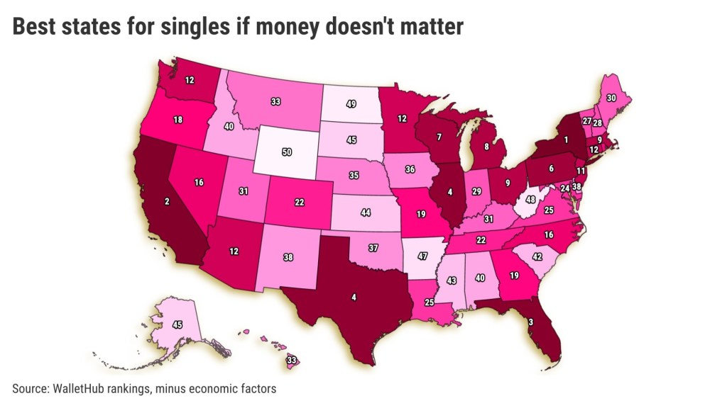 Does love and money mix well in Southern California? – Orange County Register
