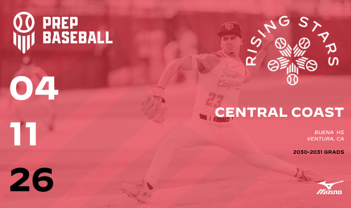 CIF High School Preview: North LA - Central Coast - High Desert