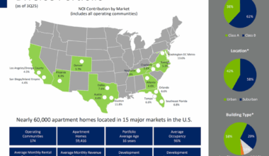 Camden_footprint_020926