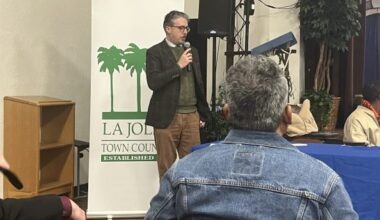 City analyst gives La Jolla Town Council a gloomy budget outlook for San Diego – San Diego Union-Tribune