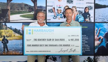 Farmers Insurance Open fun provided for military, families – San Diego Union-Tribune