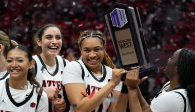 Aztecs clinch share of Mountain West regular-season title with 68-59 win over Fresno State – The Daily Aztec