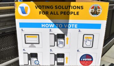 California’s once soaring population has hit a plateau. So will its national political clout