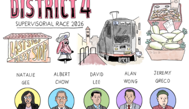 Cartoon showing five District 4 supervisorial candidates with illustrations of a restaurant, chef, streetcar, and a produce stand above their portraits.