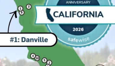 Danville Named Safest City in California • Danville, CA