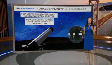 "Planetary parade" above California. Here's how to see it. – KION Central Coast