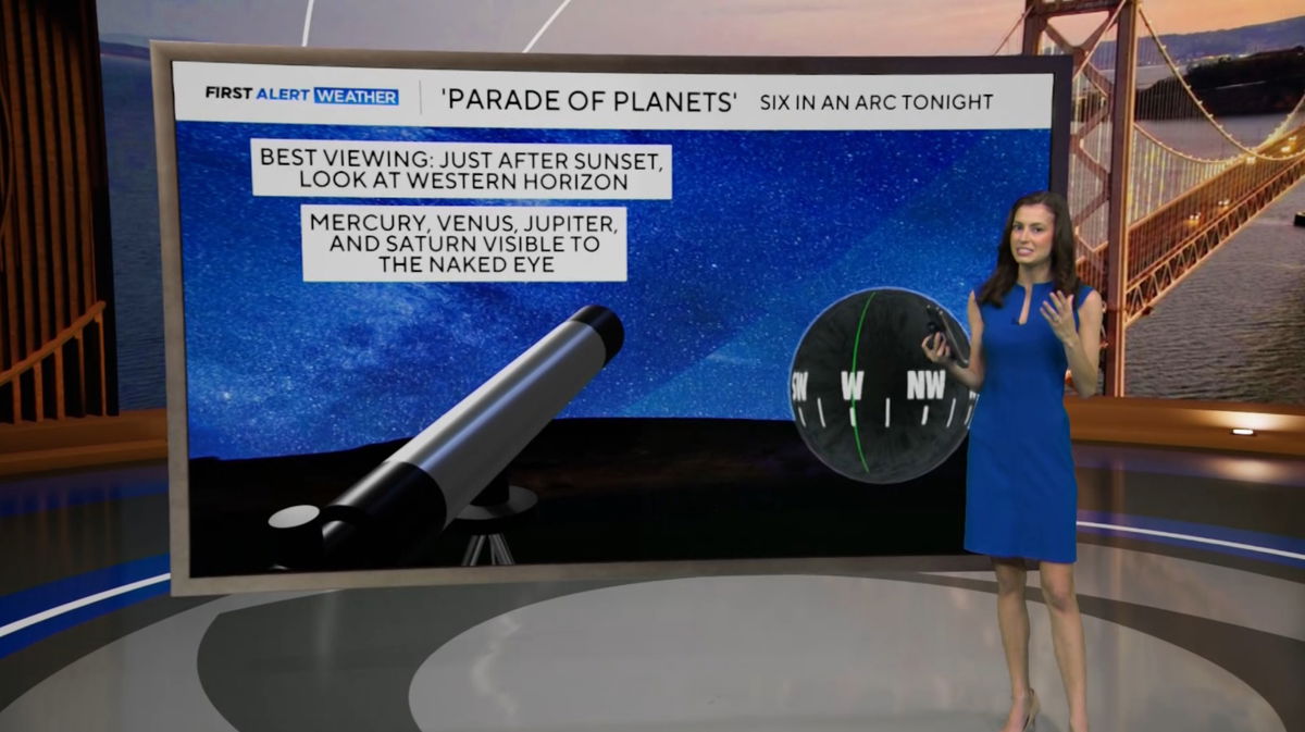 "Planetary parade" above California. Here's how to see it. – KION Central Coast