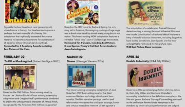 CIFF launches 2026 Educational Classic Film Program line-up