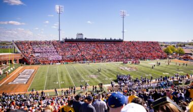 Sacramento State reportedly joining MAC as football-only member – BG Falcon Media