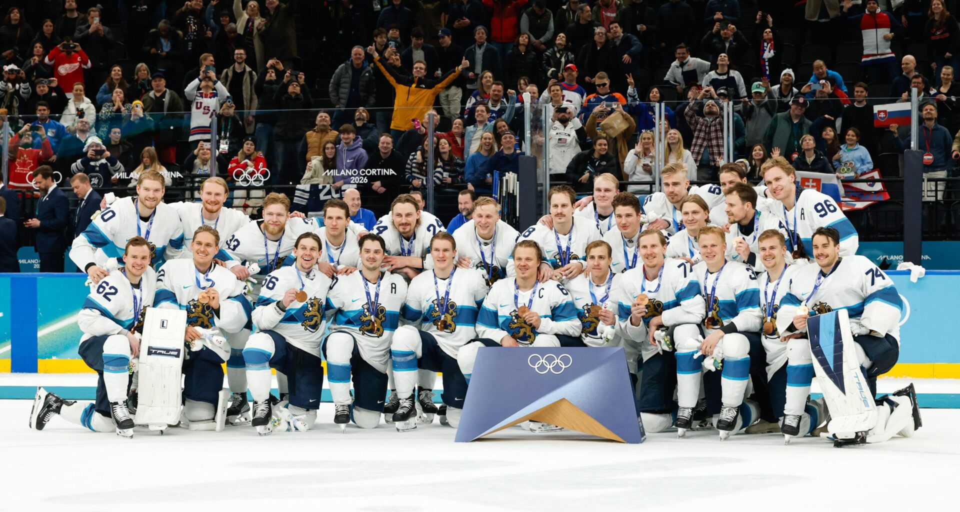 Anaheim Ducks' Player Performances at the 2026 Winter Olympics - The Hockey Writers - Anaheim Ducks