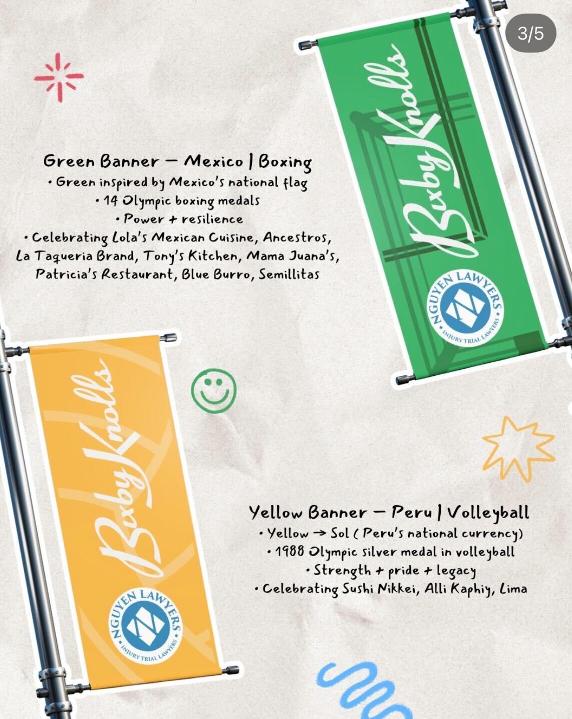 The Bixby Knolls Improvement Association has launched a series of...