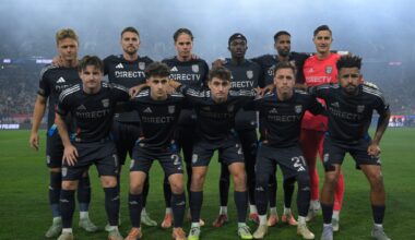 San Diego FC opens 2nd MLS season to build on historic 2025 – NBC 7 San Diego