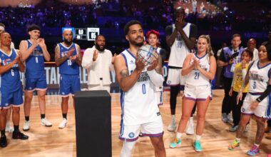 Rome Flynn repeats as NBA All-Star Celebrity Game MVP – NBC 7 San Diego