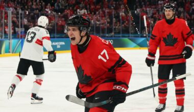 Sharks’ Macklin Celebrini shines in Canada’s OT win over Czechia – NBC Bay Area