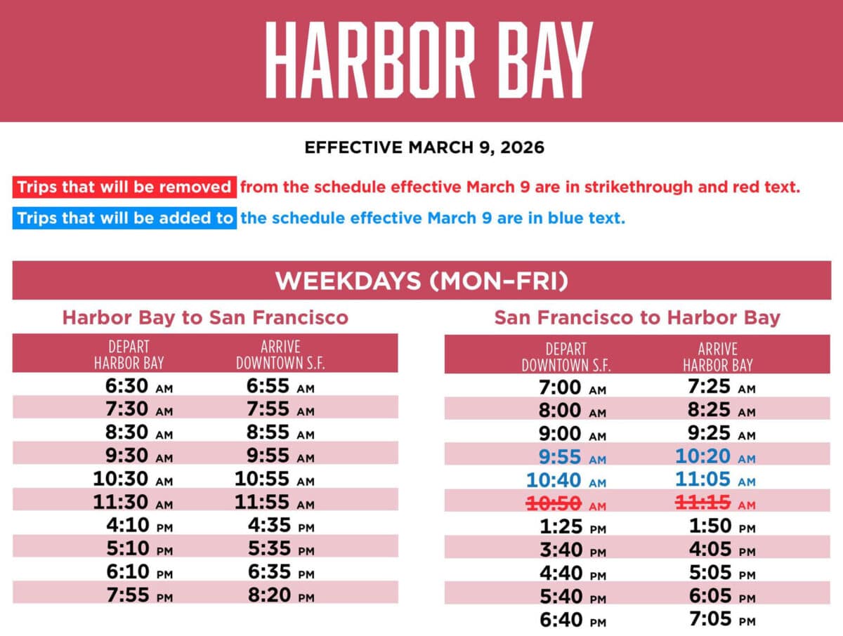 Alameda Post - The new Harbor Bay ferry schedule effective March 9, 2026. 