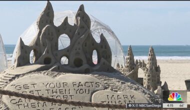 ‘Sandcastle Man’ told to stop building outside Hotel del Coronado – NBC 7 San Diego