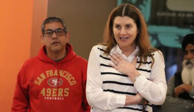 New details emerge in Fresno arts council embezzlement probe