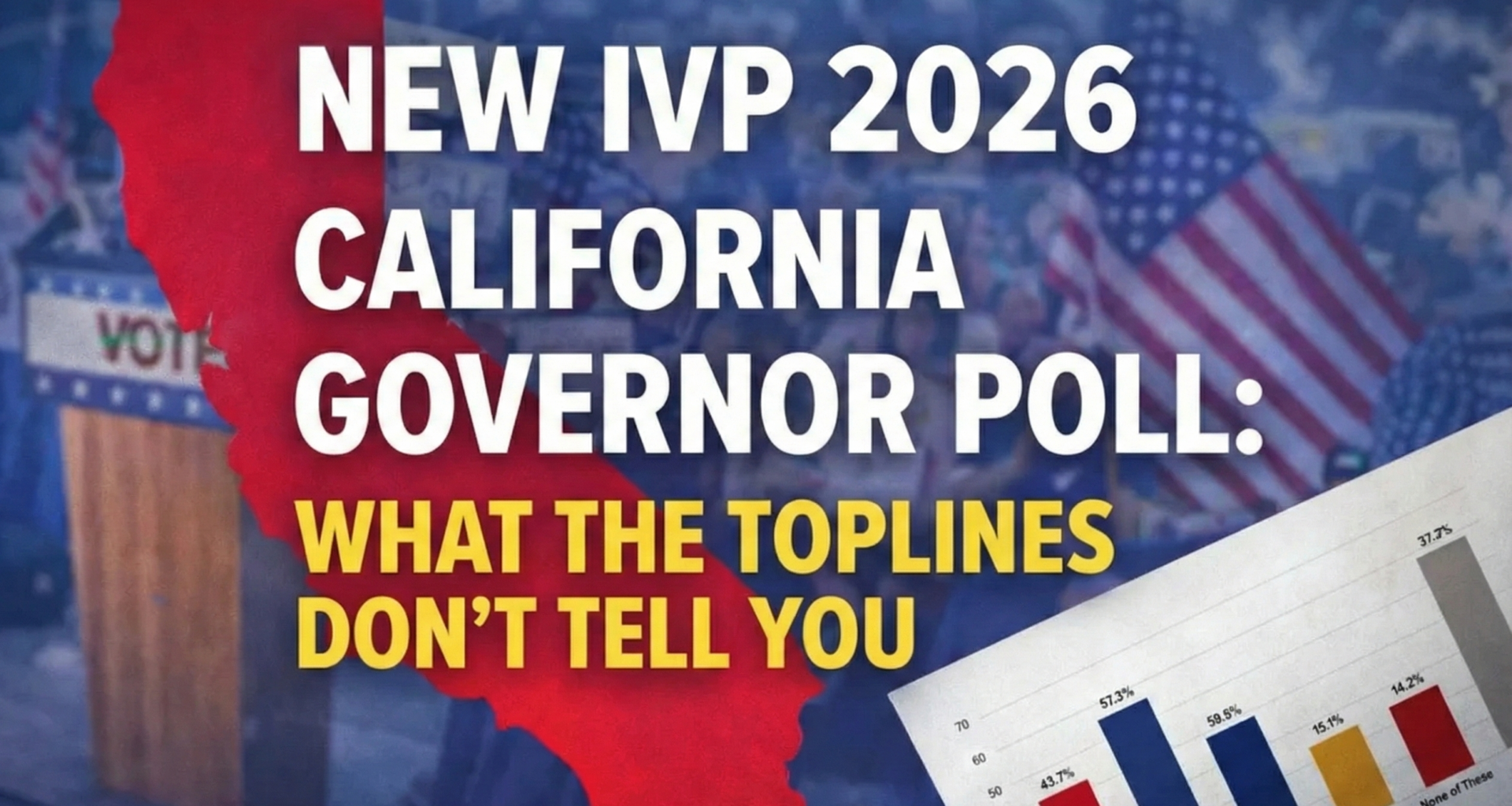 Oklahoma Independents Drive Massive Push to Open Primaries With State Question 836