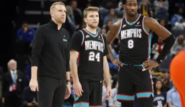 Sacramento Kings vs Memphis Grizzlies Picks and Predictions for Monday, February 23, 2026