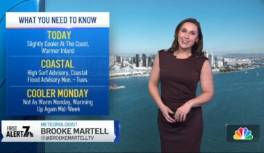Brooke Martell’s forecast for Jan. 31, 2026 – NBC 7 San Diego