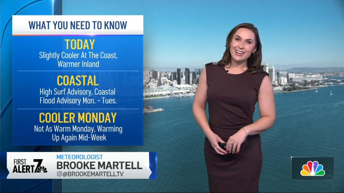 Brooke Martell’s forecast for Jan. 31, 2026 – NBC 7 San Diego