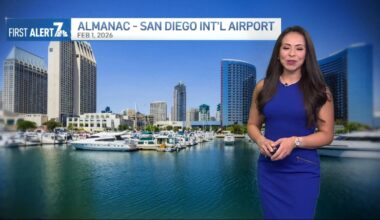 Angelica Campos’ evening forecast for February 1, 2026 – NBC 7 San Diego