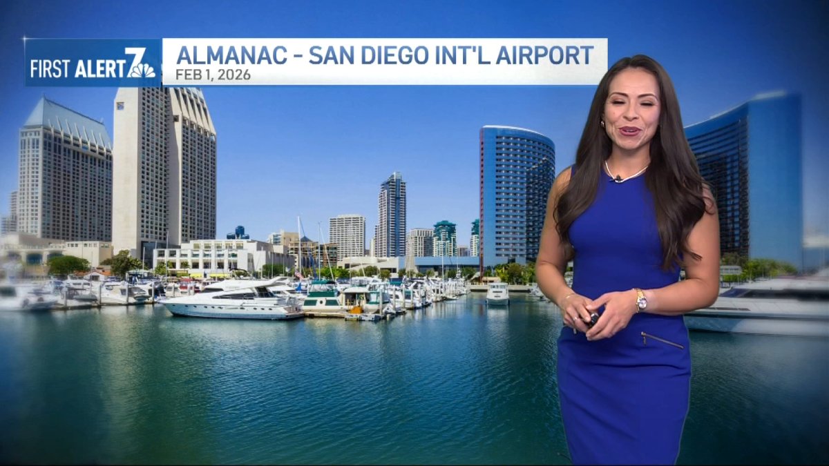 Angelica Campos’ evening forecast for February 1, 2026 – NBC 7 San Diego