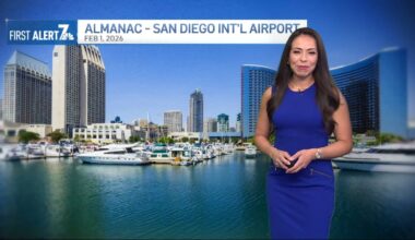 Angelica Campos’ evening forecast for February 1, 2026 – NBC 7 San Diego
