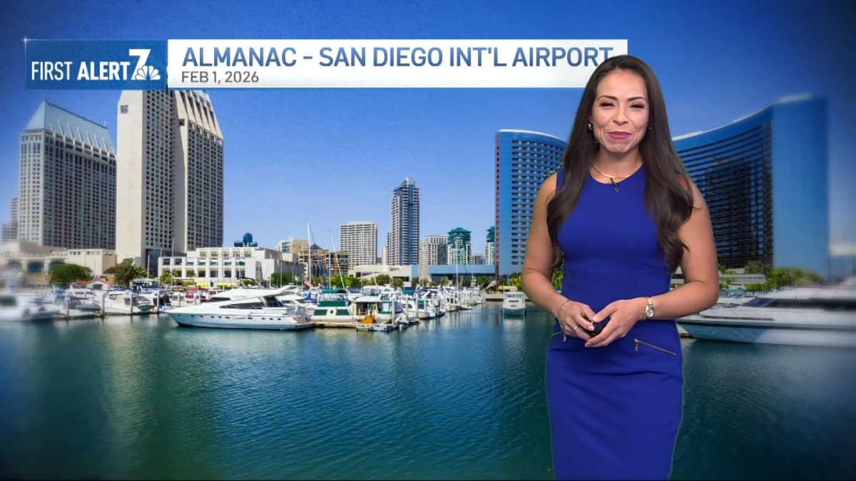 Angelica Campos’ evening forecast for February 1, 2026 – NBC 7 San Diego