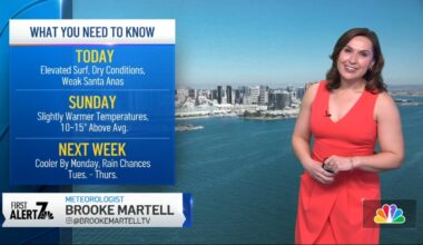 Brooke Martell’s forecast for Feb. 7, 2026 – NBC 7 San Diego