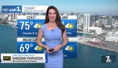 Sheena Parveen’s forecast for Feb. 24, 2026 – NBC 7 San Diego