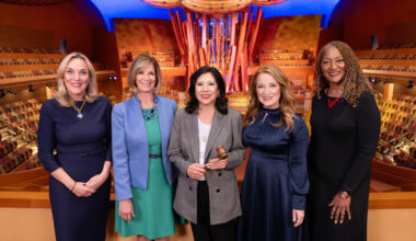 It’s early, but LA County’s next budget starts with $200 million deficit and hiring freeze – Daily News