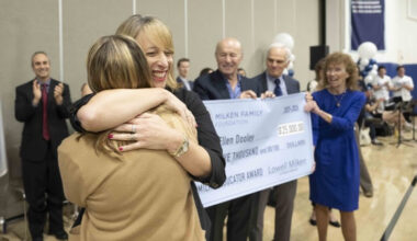 Los Angeles teacher celebrated after winning the National Milken Educator Award – Daily News