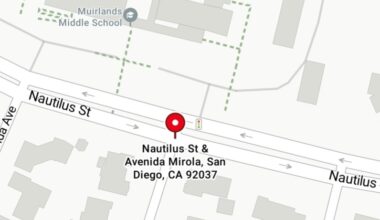 San Diego rejects ‘pedestrian scramble’ near La Jolla school but OKs alternatives – San Diego Union-Tribune