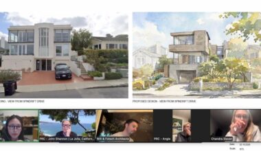 La Jolla Shores permit reviewers vote against Spindrift Drive home proposal – San Diego Union-Tribune