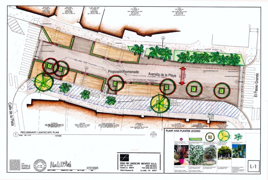 Will La Jolla Shores promenade have to provide replacement parking? – San Diego Union-Tribune