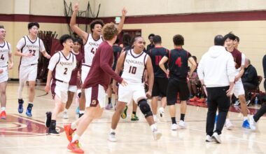 La Jolla winter teams enter playoff time – San Diego Union-Tribune