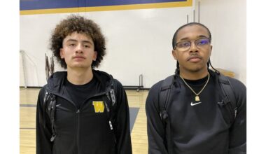 Warren boys basketball prevails in playoff battle with Long Beach Wilson – Press Telegram