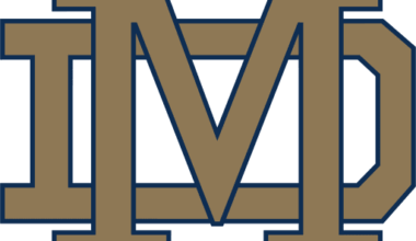 Mater Dei Catholic wins first CIF San Diego Section Division 4 girls wrestling title