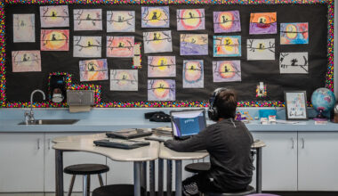 Our Income Vs. Test Score Metric Explained