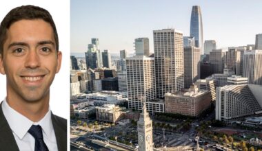 San Francisco Office Demand Set to Climb 15% in 2026 – Commercial Observer