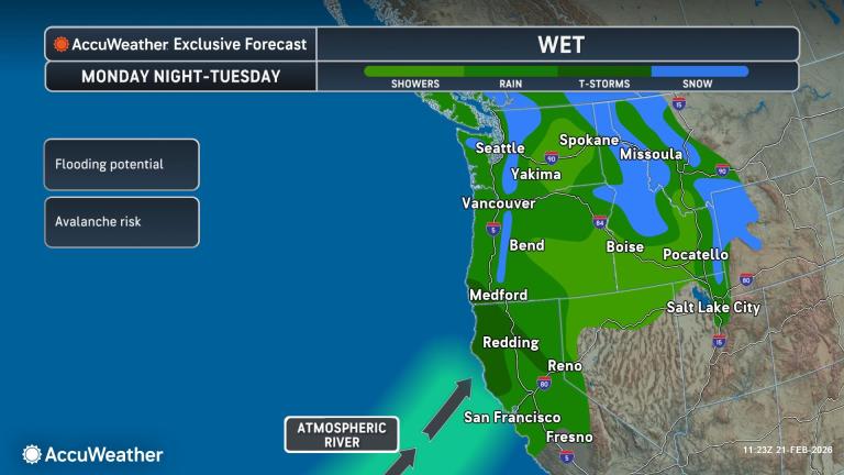 Atmospheric river to blast West Coast with more flooding, heavy mountain snow
