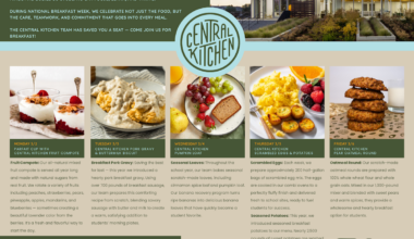 National School Breakfast Week is March 2-6