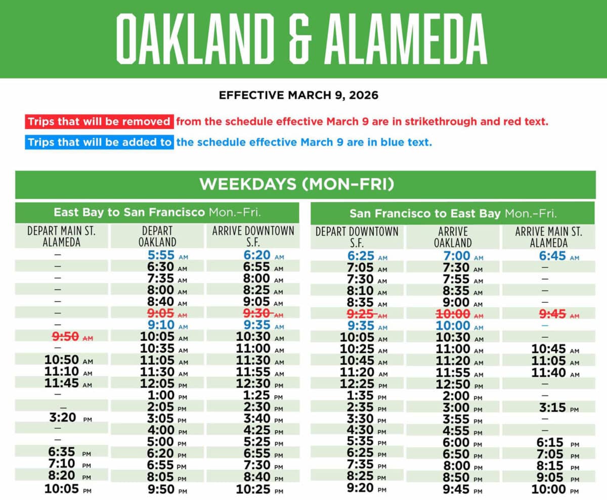 Alameda Post - The new Oakland and Alameda ferry schedule effective March 9, 2026. 